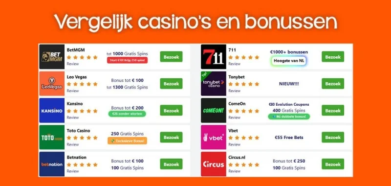 Casino bonus vergelijken en kiezen 