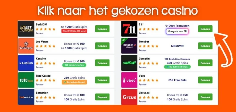 Klik naar het gekozen online casino 