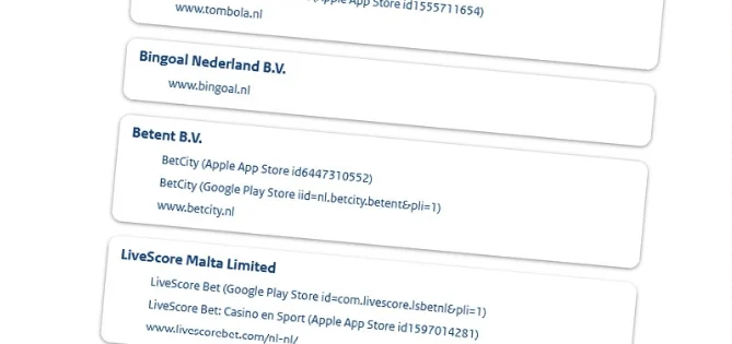 Hoe kies je het beste live casino? 